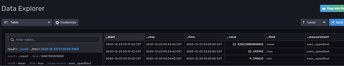 Data Explorer in Table Graph View