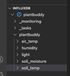 InfluxDB window populated