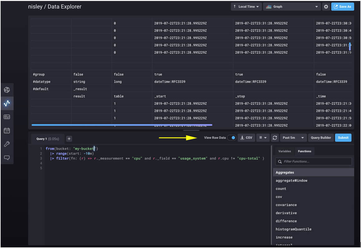 Flux time series data dashboard - Flux results