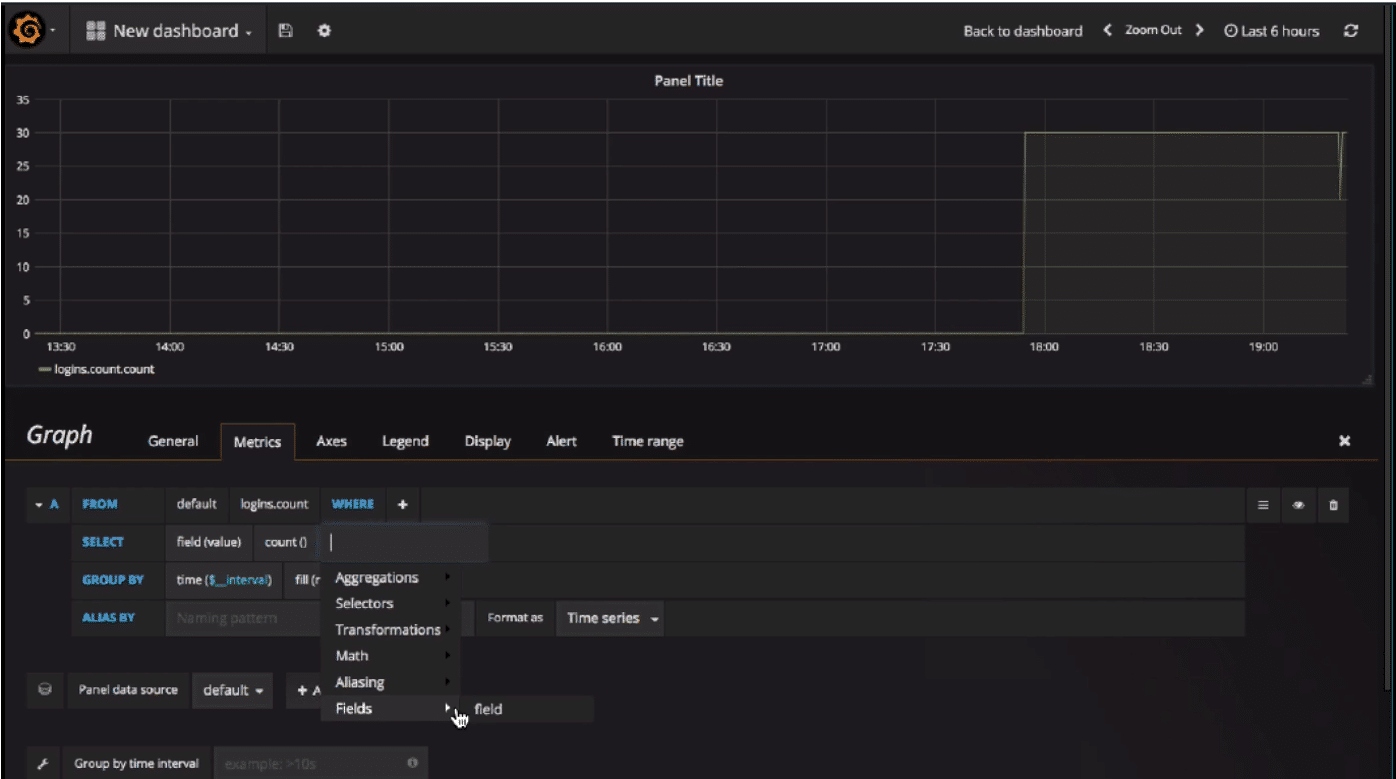 Display options for Grafana metrics