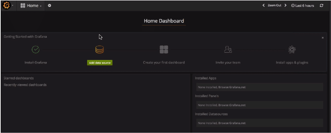 Customizing Grafana dashboard graphs