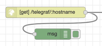 http in node