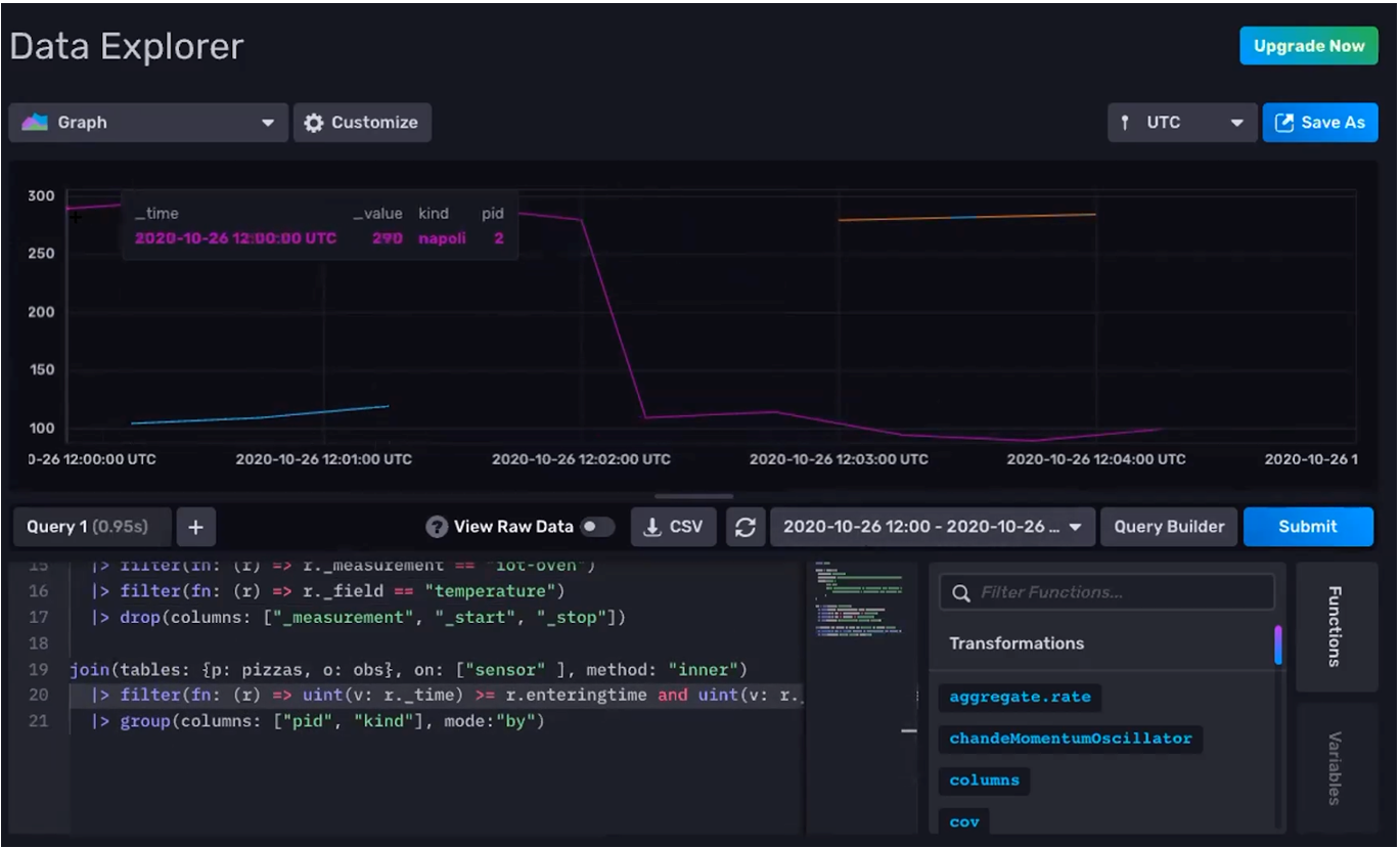 InfluxDB's Data Explorer to query your data with Flux