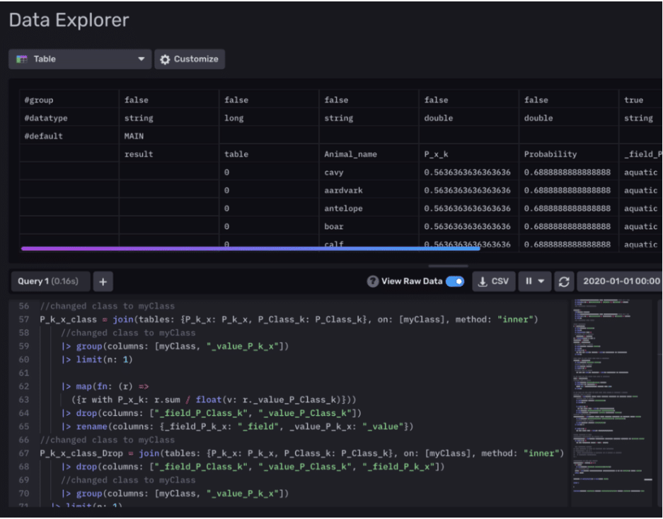 naive bayes flux influxdb