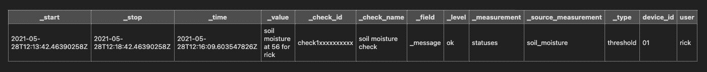 set-up-InfluxDB-to-run-the-code